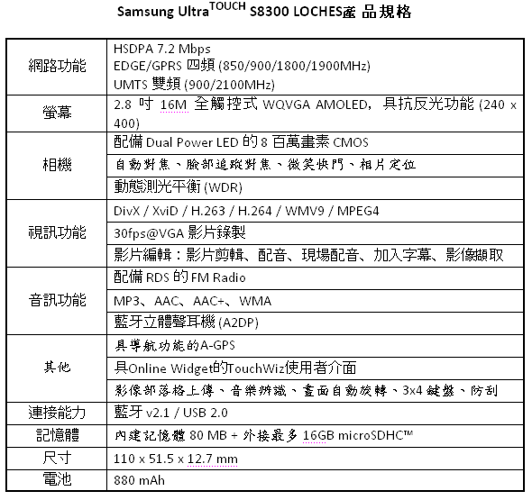 [Samsung] 三星 UltraTOUCH S8300 LOCHES 規格表