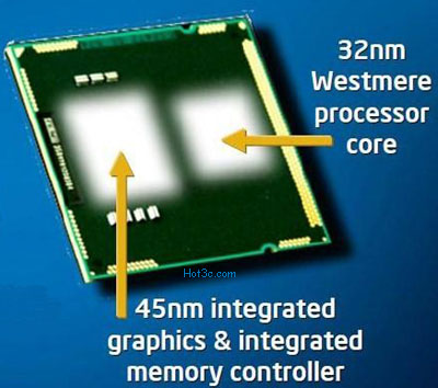 [Intel] Intel 32nm Westmere 將整合繪圖晶片