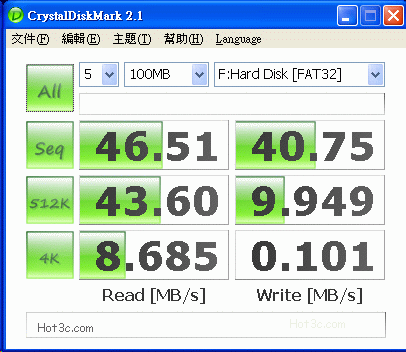 [Photofast] PhotoFast CR-9000 SSD 評測