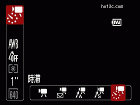 [Canon] 廣角型 Canon 860 IS 完全測試