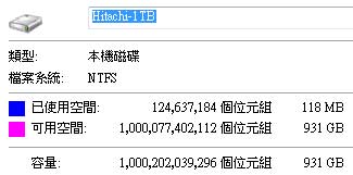 [Hitachi] 單碟 1TB Hitachi 7K1000.D 實測