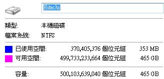[Hitachi] 高速行動硬碟日立 Touro Pro 評測