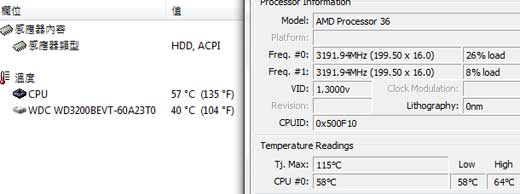 [HP] AMD APU 平台 HP dm1 評測
