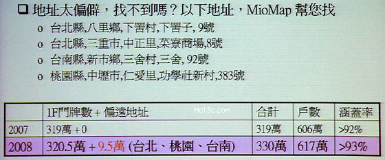 [Mio] MioMap 2008 Moov 370 徹底解析