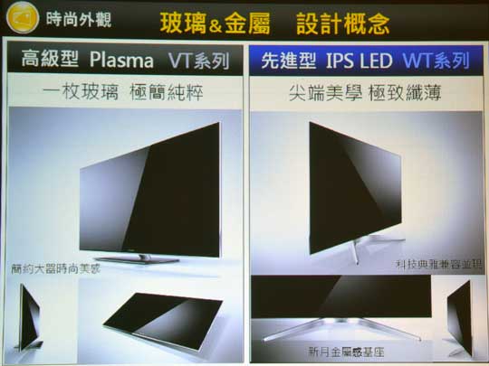[Panasonic] Panasonic 2012 新款 Viera電視亮相