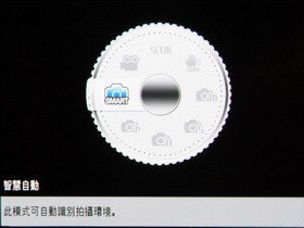 [Samsung] F1.8大光圈 Samsung EX1 完全評測
