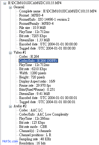 [Samsung] Samsung NV24HD 完全評測