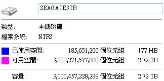 [Seagate] 單碟 1TB Seagate 梭魚 3TB實測