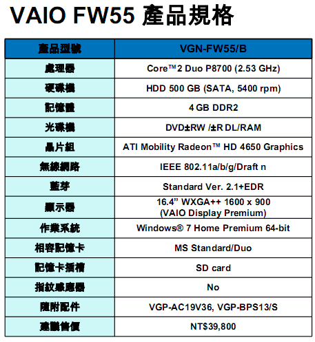 [Sony] Sony VAIO FW55 規格表